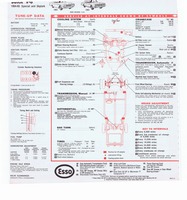 1965 ESSO Car Care Guide 028.jpg